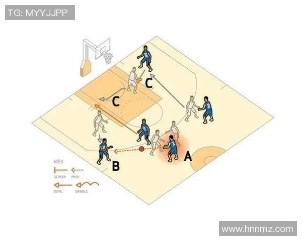 武汉篮球队中路突破战术解析与实战应用探讨
