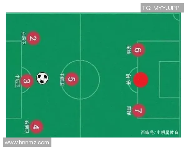 西安足球队防守反击战术分析及其成败得失探讨 西安足球队防守反击战术分析及其成败得失探讨