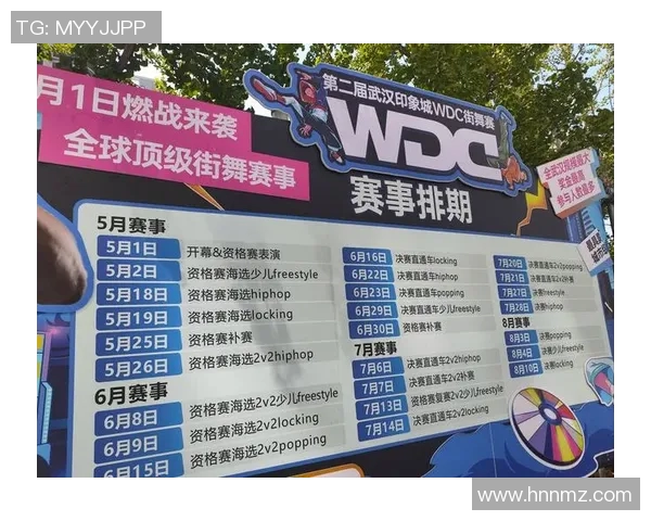 成都街舞队以85分领跑世界街舞大赛积分榜展现强大实力 成都街舞队以85分领跑世界街舞大赛积分榜展现强大实力