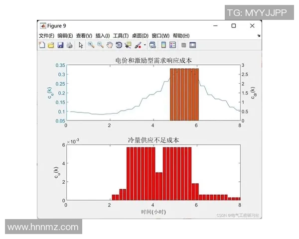 杭州极限运动队战术表现的数据分析与策略优化研究 杭州极限运动队战术表现的数据分析与策略优化研究