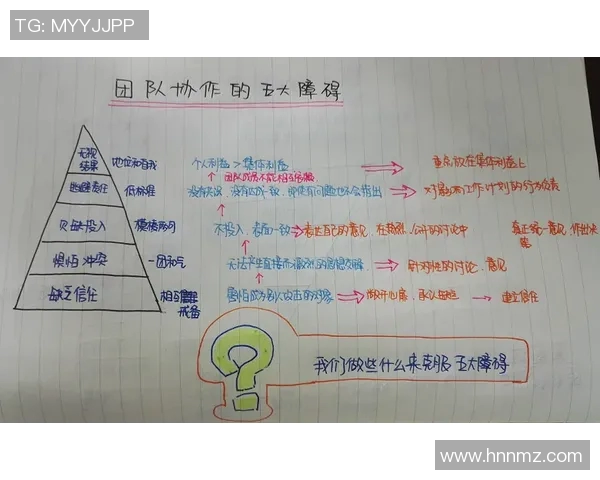 南京网球队默契配合探讨：提升团队协作与竞技水平的关键因素分析