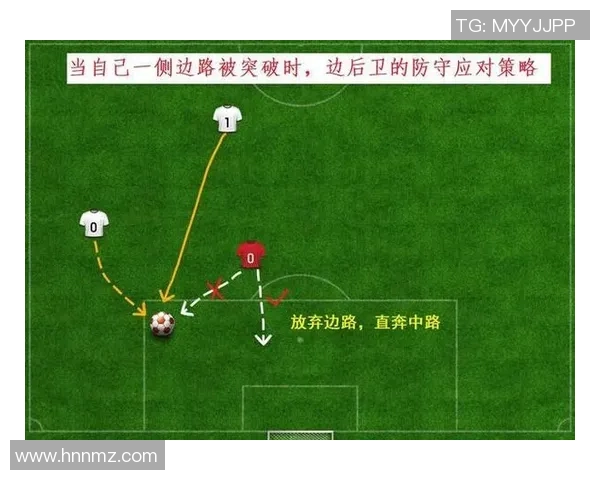 南京足球队区域防守战术解析及其在比赛中的应用效果分析