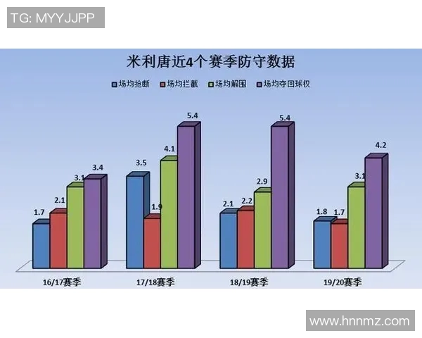 南京足球队的速度分析与战术应用探讨