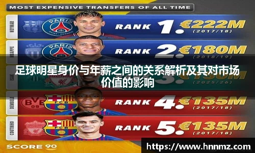 足球明星身价与年薪之间的关系解析及其对市场价值的影响